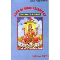 Vedic Remedies In Astrology Sanjay Rath Free Download